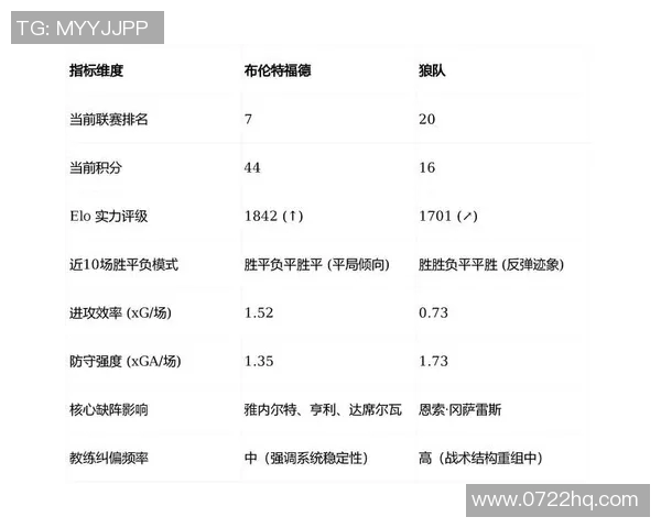狼队与切尔西对决前瞻分析战术布局与球员状态全面解读