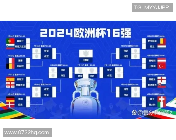 2020年欧洲杯赛程全解析及各队晋级之路详解